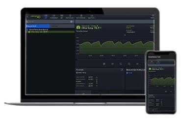 ObservantIQ Dashboard Screenshot